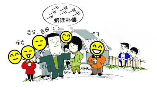 企業(yè)拆遷補償